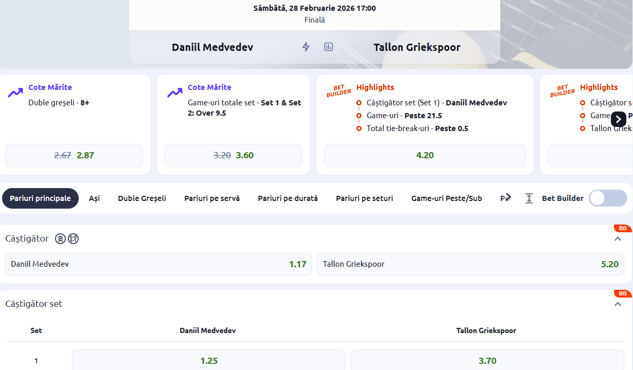 Cote Daniil Medvedev vs Tallon Griekspoor