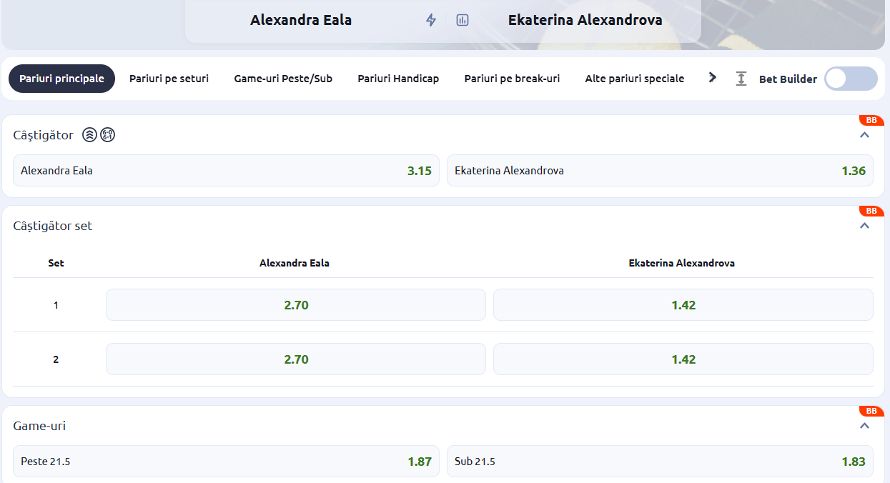 Cote Pariuri Alexandra Eala vs Ekaterina Alexandrova