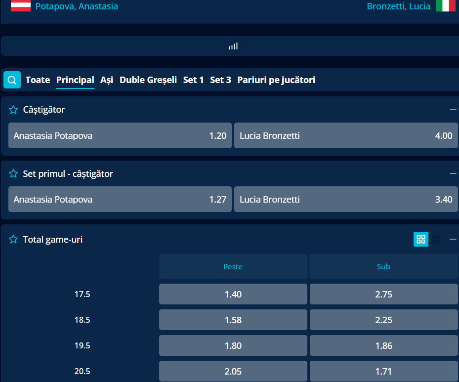 Cote Pariuri Anastasia Potapova vs Lucia Bronzetti