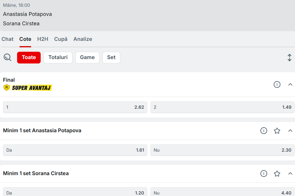 Cote Pariuri Anastasia Potapova vs Sorana Cîrstea