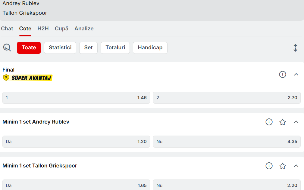 Cote Pariuri Andrey Rublev vs Tallon Griekspoor