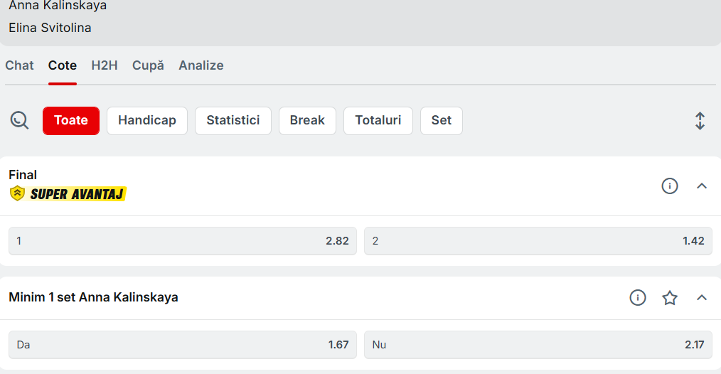 Cote Pariuri Anna Kalinskaya vs Elina Svitolina