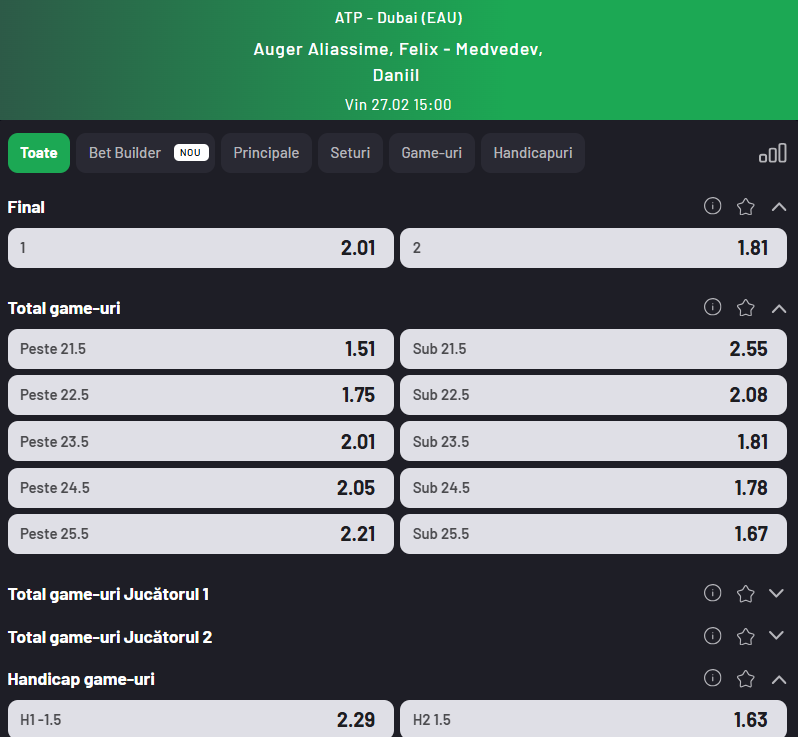 Cote Pariuri Auger-Aliassime vs Daniil Medvedev