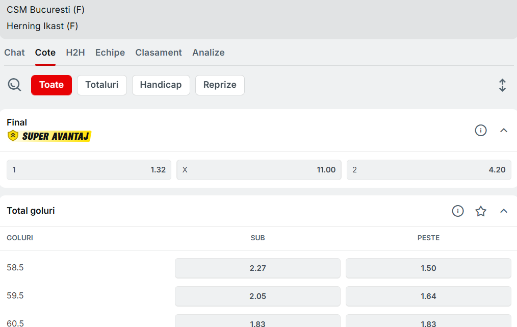 Cote Pariuri CSM București vs Ikast