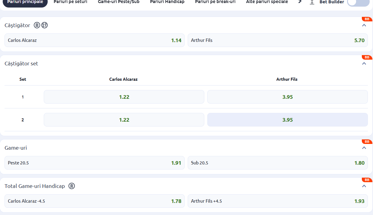 Cote Pariuri Carlos Alcaraz vs Arthur Fils