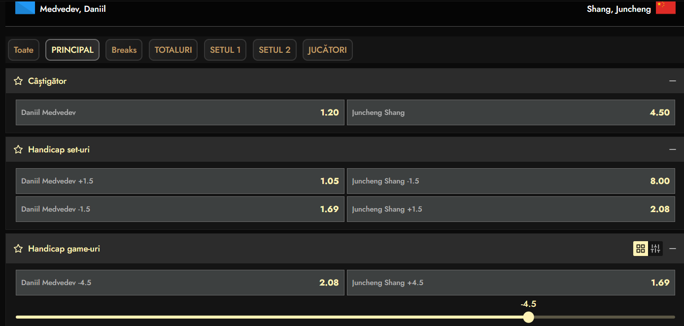 Cote Pariuri Daniil Medvedev vs Juncheng Shang