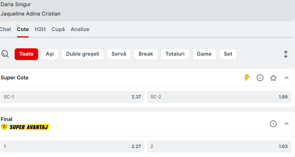 Cote Pariuri Daria Snigur vs Jaqueline Cristian