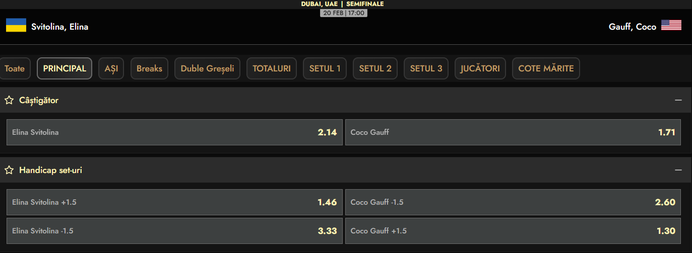 Cote Pariuri Elina Svitolina vs Coco Gauff
