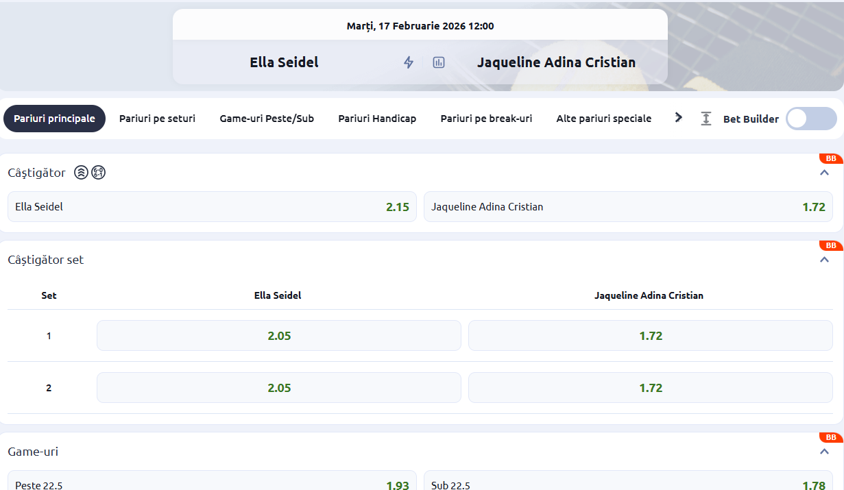 Cote Pariuri Ella Seidel vs Jaqueline Cristian
