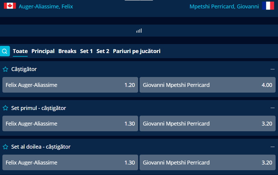 Cote Pariuri Felix Auger-Aliassime vs Giovanni Mpetshi Perricard