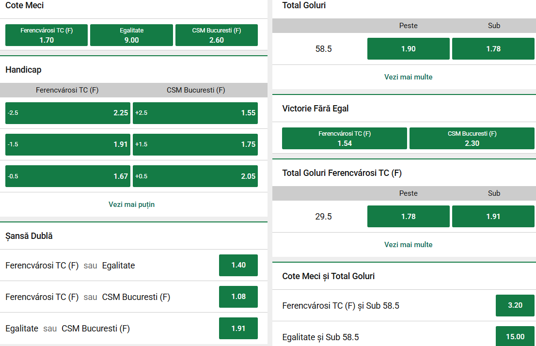 Cote Pariuri Ferencvaros vs CSM București