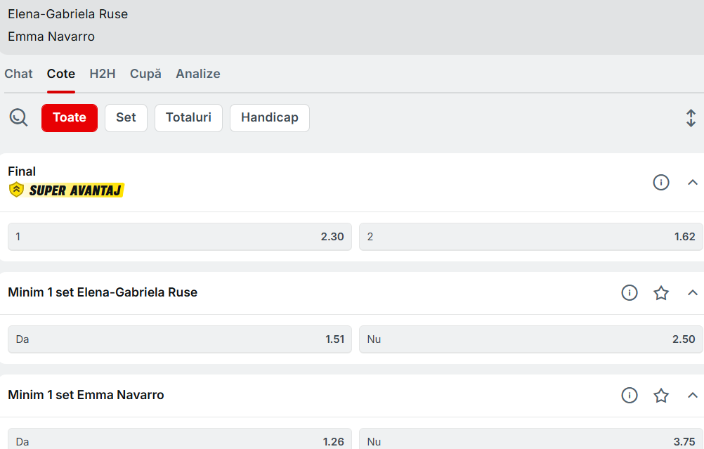 Cote Pariuri Gabriela Ruse vs Emma Navarro