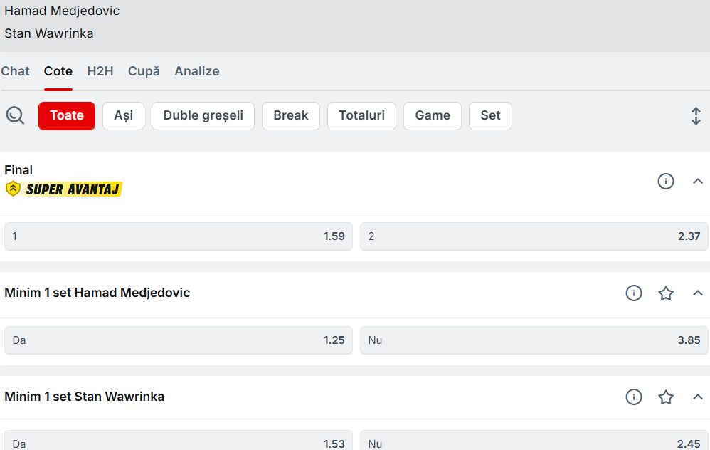 Cote Pariuri Hamad Medjedovic vs Stan Wawrinka