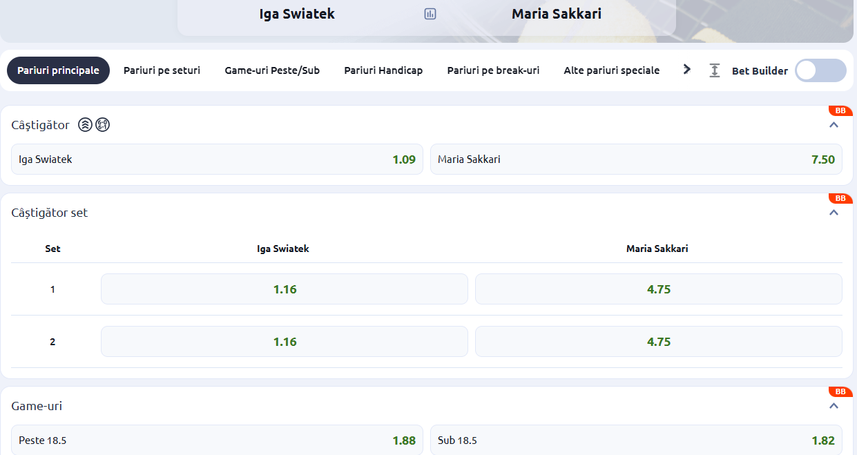 Cote Pariuri Iga Swiatek vs Maria Sakkari