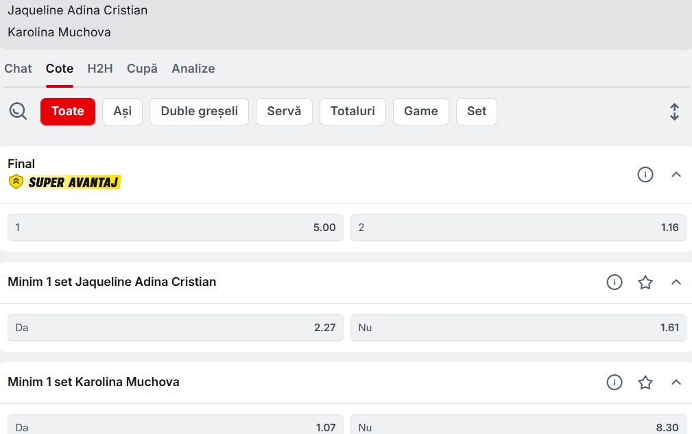 Cote Pariuri Jaqueline Cristian vs Karolina Muchova