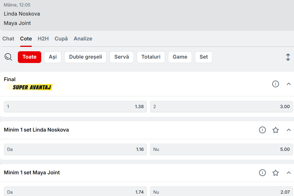Cote Pariuri Linda Noskova vs Maya Joint
