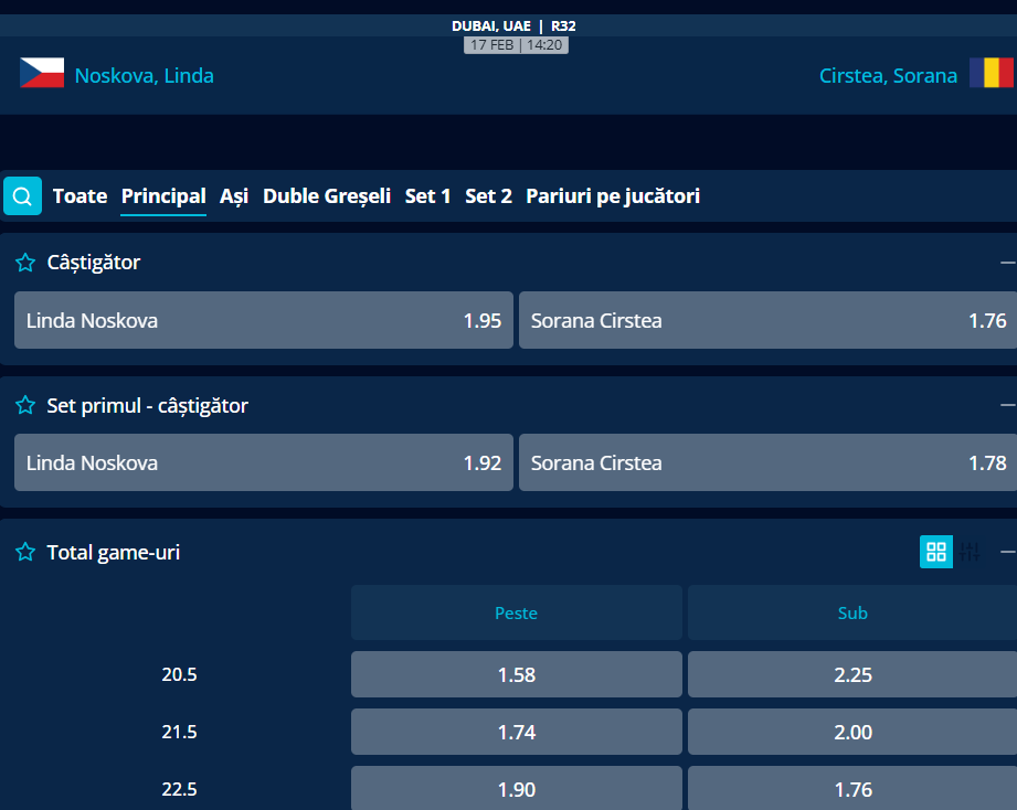 Cote Pariuri Linda Noskova vs Sorana Cîrstea