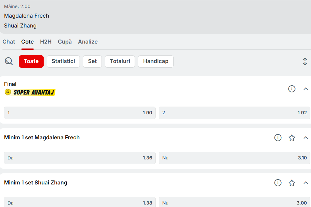 Cote Pariuri Magdalena Frech vs Shuai Zhang