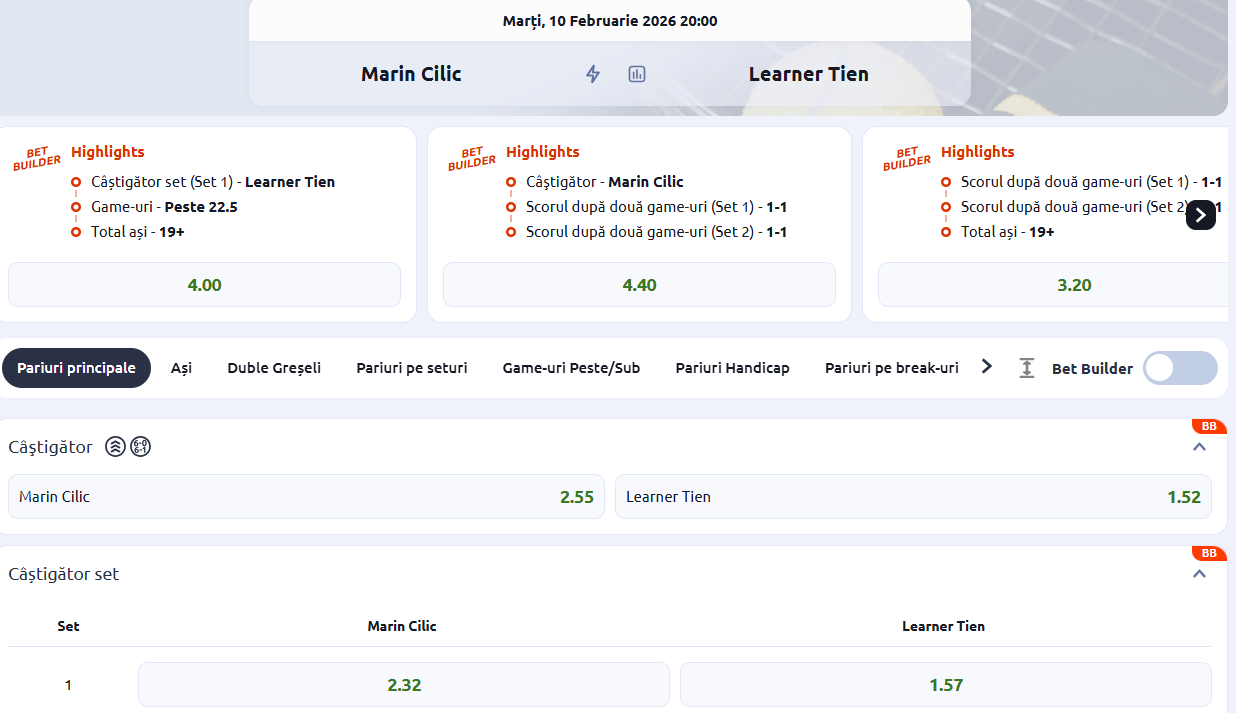 Cote Pariuri Marin Cilic vs Learner Tien