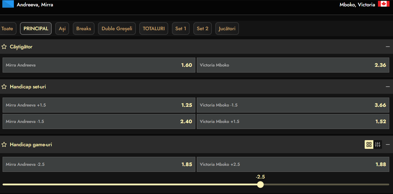 Cote Pariuri Mirra Andreeva vs Victoria Mboko