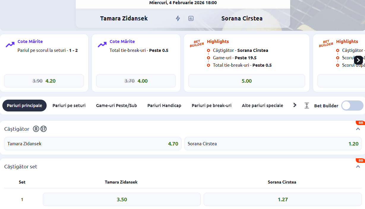 Cote Pariuri Tamara Zidansek vs Sorana Cîrstea