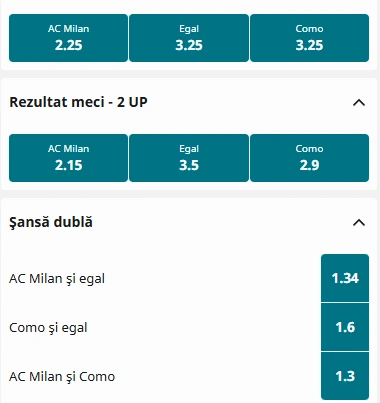 Cote pariuri AC Milan vs Como la Betfair