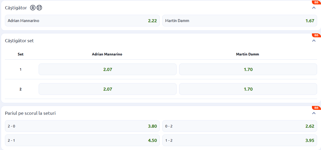 Cote pariuri Adrian Mannarino vs Martin Damm - semifinale Open Occitanie 2026