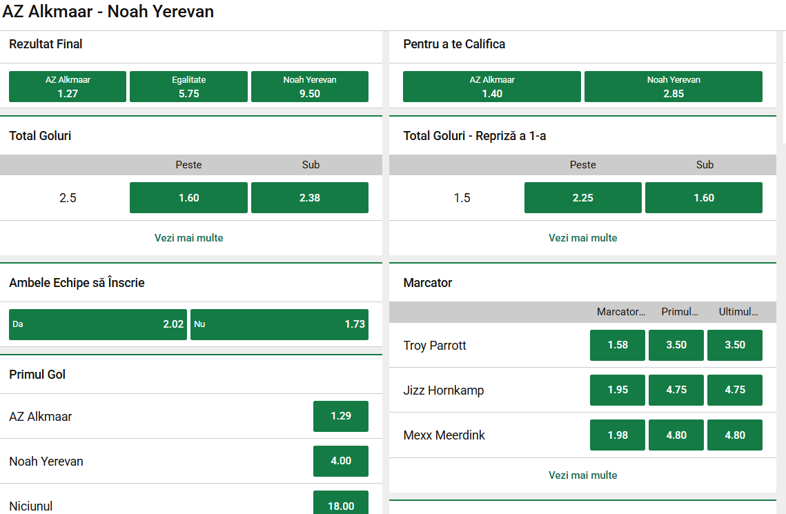 Cote pariuri Alkmaar vs Noah