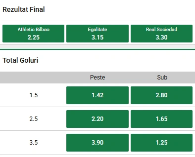 Cote pariuri Athletic Bilbao vs Real Sociedad la Unibet