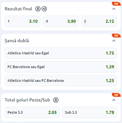 Cote pariuri Atletico Madrid vs Barcelona la Betano