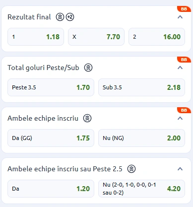 Cote pariuri Barcelona vs Mallorca la Betano