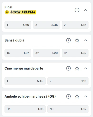 Cote pariuri Brann vs Bologna la Superbet