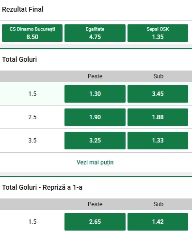 Cote pariuri CS Dinamo Bucuresti vs Sepsi OSK la Unibet