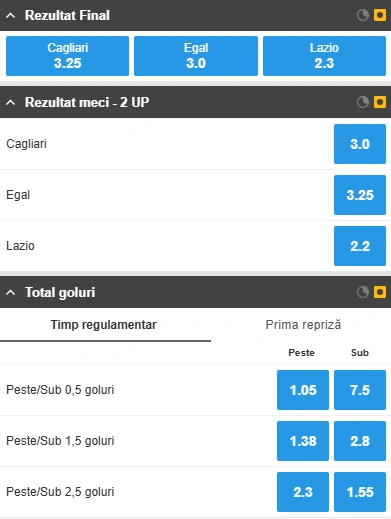 Cote pariuri Cagliari vs Lazio la Betfair