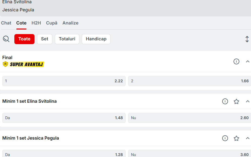 Cote pariuri Elina Svitolina vs Jessica Pegula