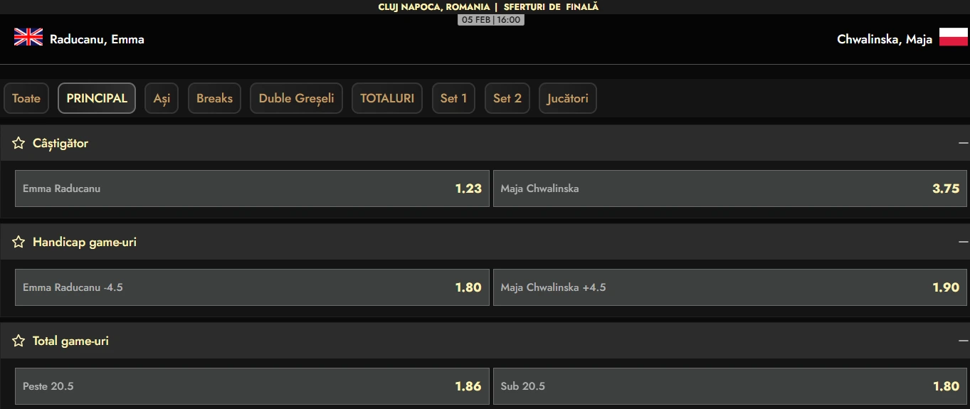 Cote pariuri Emma Răducanu vs Maja Chwalinska