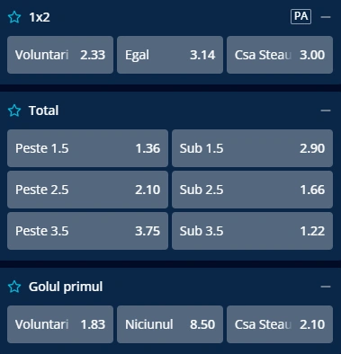 Cote pariuri FC Voluntari vs CSA Steaua la Mr Bit