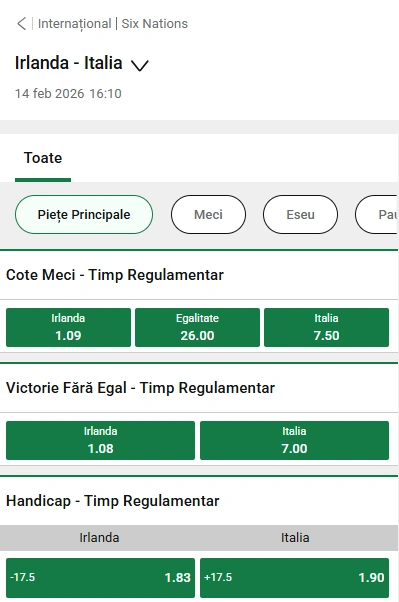 Cote pariuri Irlanda vs Italia – Six Nations 2026