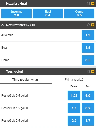 Cote pariuri Juventus vs Como la Betfair