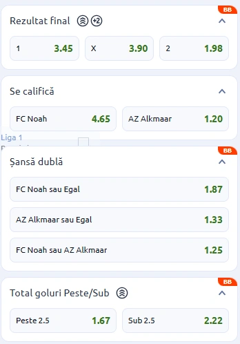 Cote pariuri Noah vs AZ Alkmaar la Betano