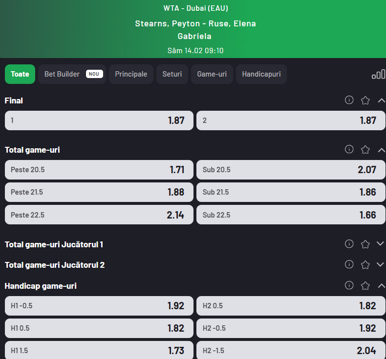 Cote pariuri Peyton Stearns vs Gabriela Ruse