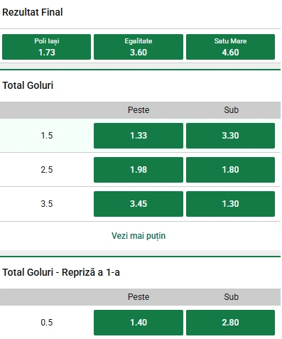 Cote pariuri Poli Iasi vs Olimpia Satu Mare la Unibet