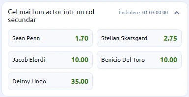 Cote pariuri Premiile Oscar 2026 cel mai bun actor în rol secundar betano