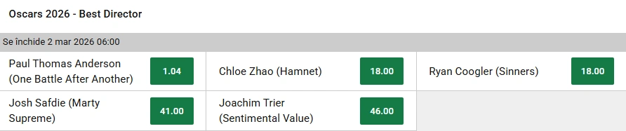 Cote pariuri Premiile Oscar 2026 la unibet cel mai bun regizor
