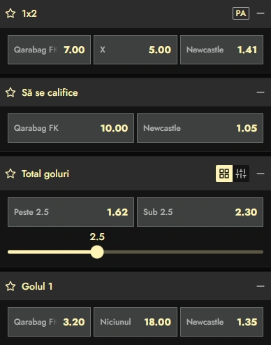 Cote pariuri Qarabag vs Newcastle la Don