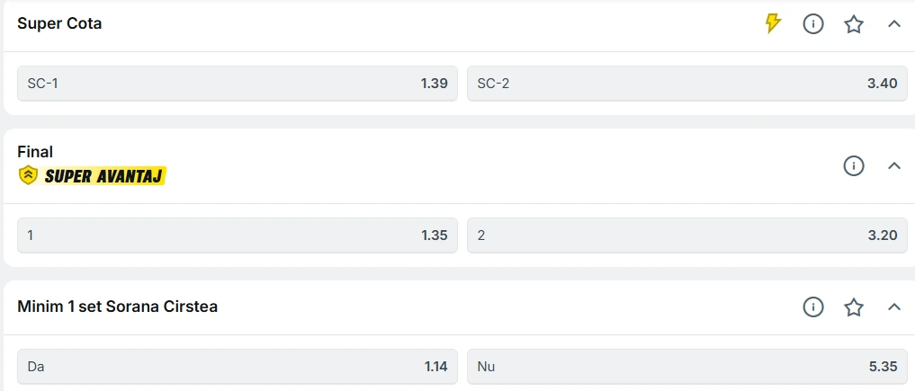 Cote pariuri Sorana Cîrstea vs Daria Snigur - semifinale WTA Cluj-Napoca 2026