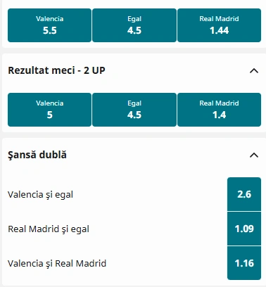 Cote pariuri Valencia vs Real Madrid la Betfair