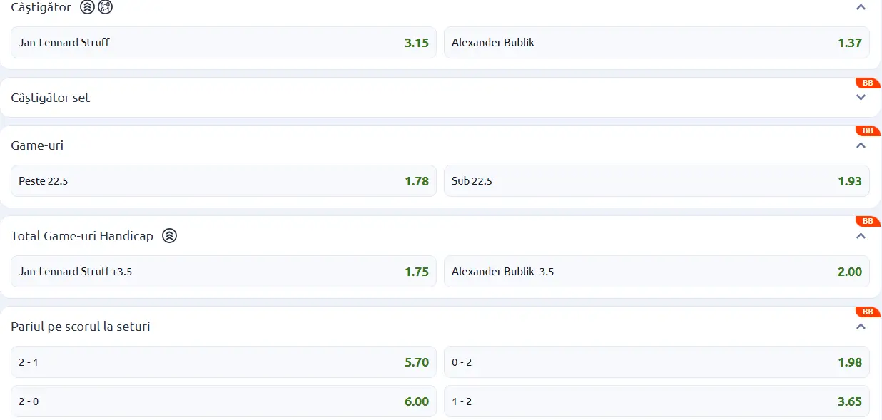 Cote pariuri la Betano - Jan-Lennard Struff vs Alexander Bublik faza optimilor de finală ABN AMRO Open 2026