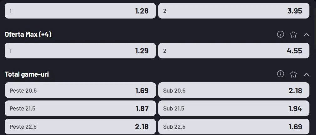 Cote pariuri la Maxbet - runda inaugurală de la Doha 2026 Qatar Open, Daniil Medvedev vs Juncheng Shang