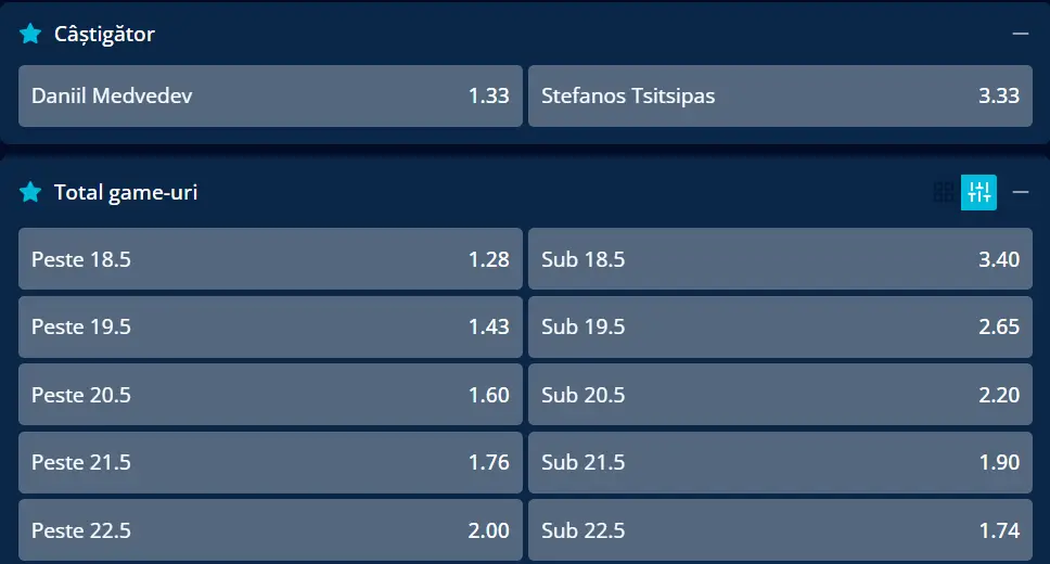 Cote pariuri la Mr Bit - faza optimilor de finală de la Doha 2026 Qatar Open, Daniil Medvedev vs Stefanos Tsitsipas